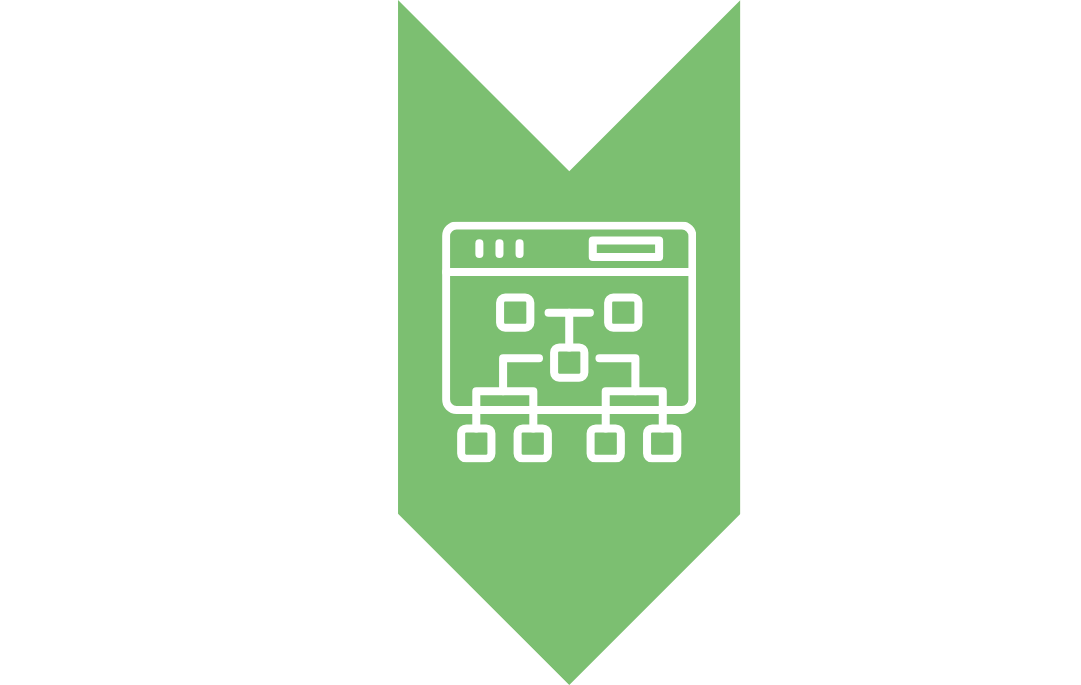 arquitectura de información estructurada en AISO con jerarquía de contenidos y clusters semánticos