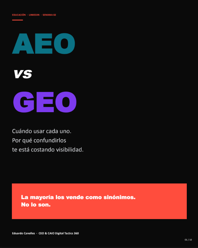 Descarga este PDF y descubre si tu empresa necesita AEO o GEO
